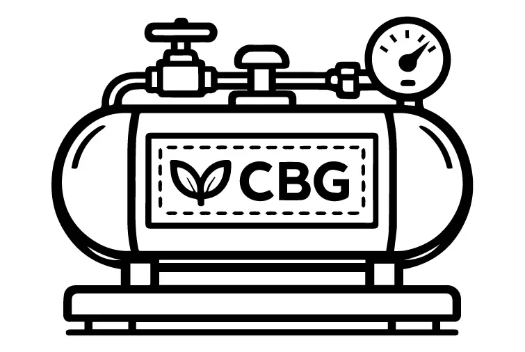 Compressed Biogas
